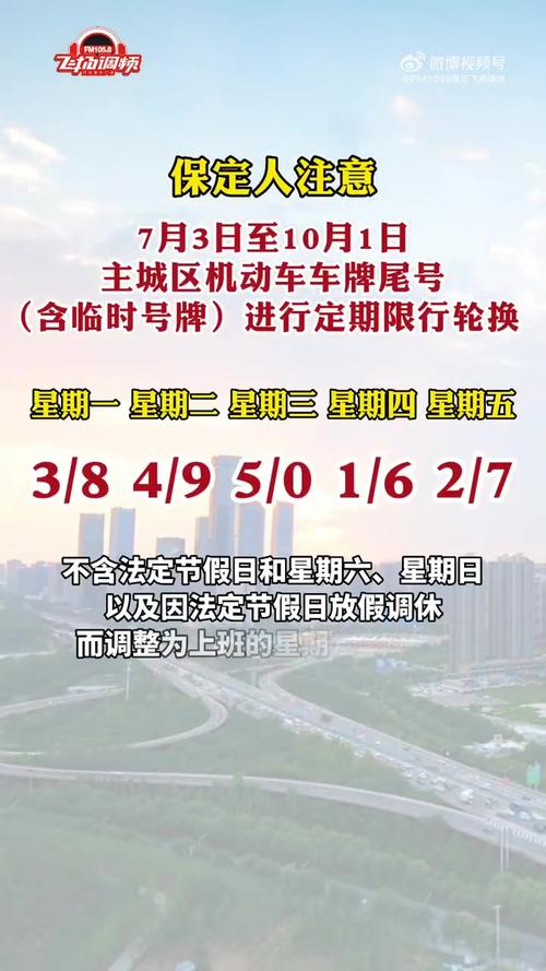 河北最新限号,河北最新限号政策