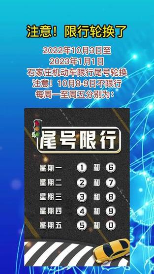 今天石家庄限号（今天石家庄限号吗?）-第6张图片-文史