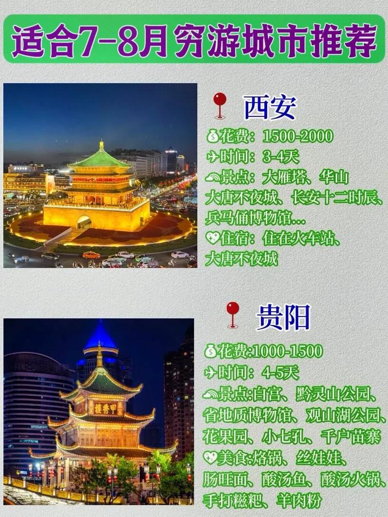 旅游去哪玩好玩又省钱,旅游去哪里玩好玩又便宜-第3张图片-文史