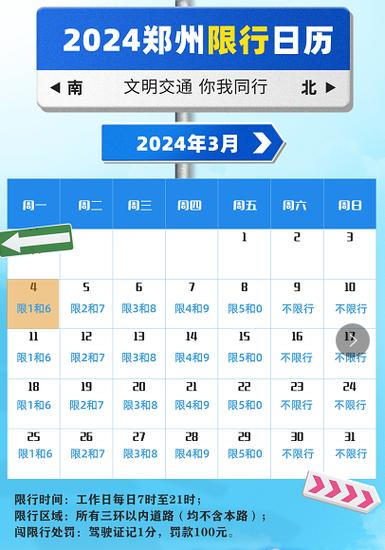 三环限号吗,郑州南三环限号吗-第6张图片-文史 三环限号吗,郑州南三环限号吗-第6张图片-文史