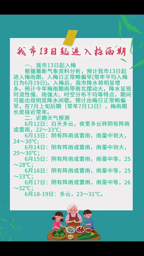 浙江省金华市天气（浙江省金华市天气预报）-第4张图片-文史