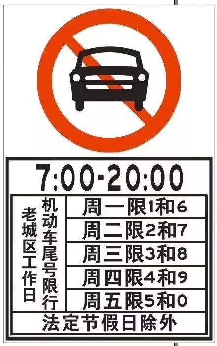限行限号(限行限号什么意思)-第4张图片-文史 限行限号(限行限号什么意思)-第4张图片-文史