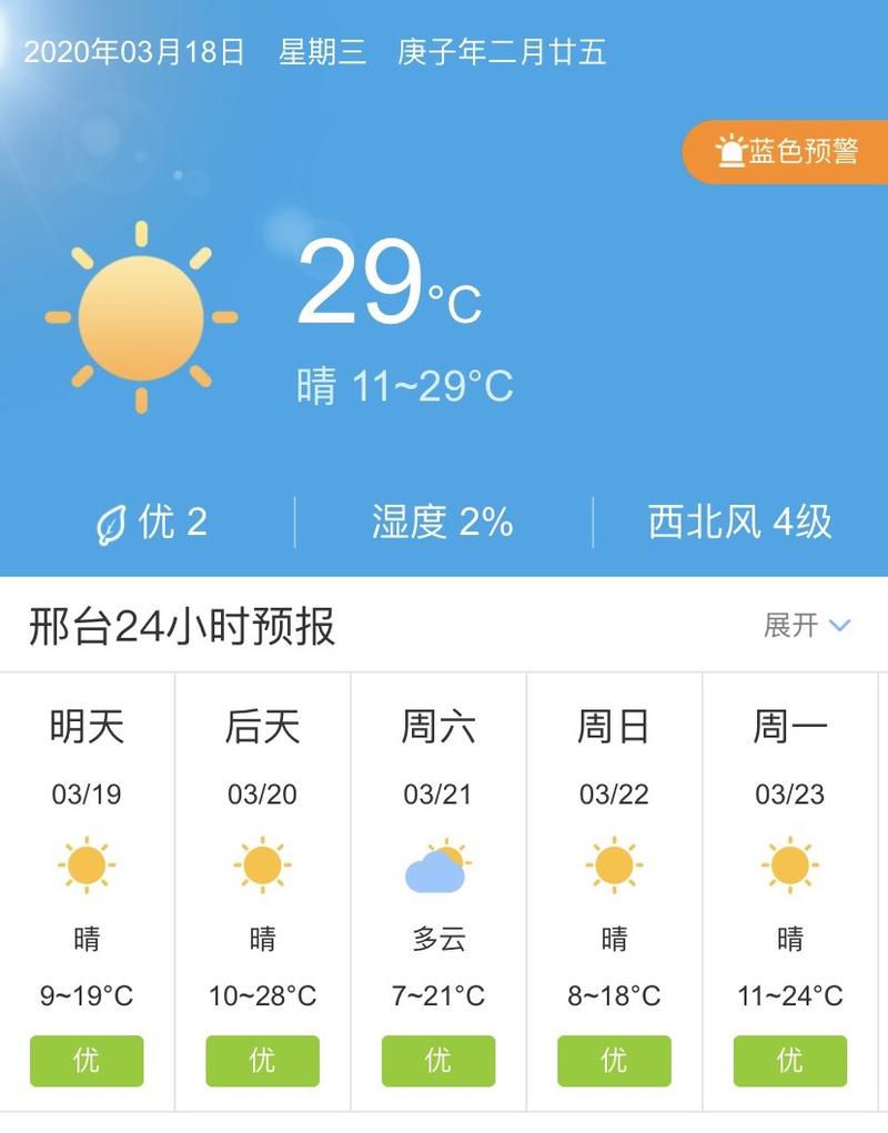邢台市临西天气预报,邢台市临西天气预报7天