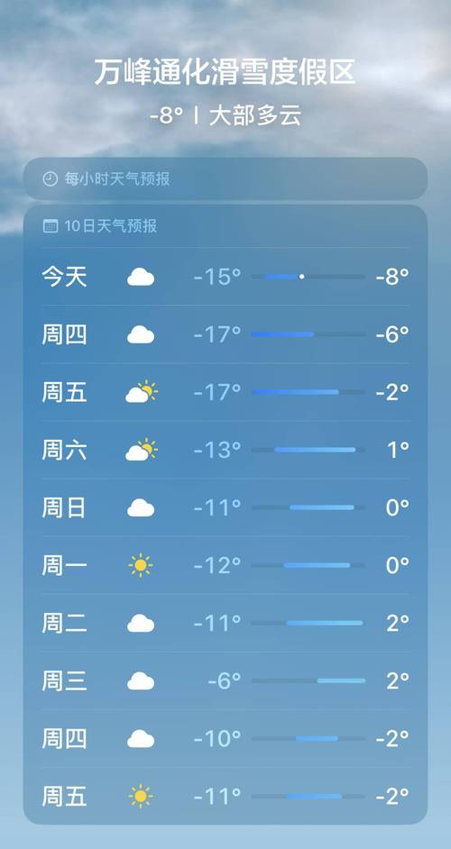 嘉鱼天气预报一个月(嘉鱼天气30天)-第2张图片-文史 嘉鱼天气预报一个月(嘉鱼天气30天)-第2张图片-文史