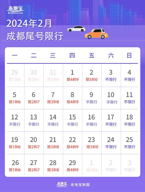 成都限号时间段是几点(成都限号时间段是几点结束)-第6张图片-文史 成都限号时间段是几点(成都限号时间段是几点结束)-第6张图片-文史