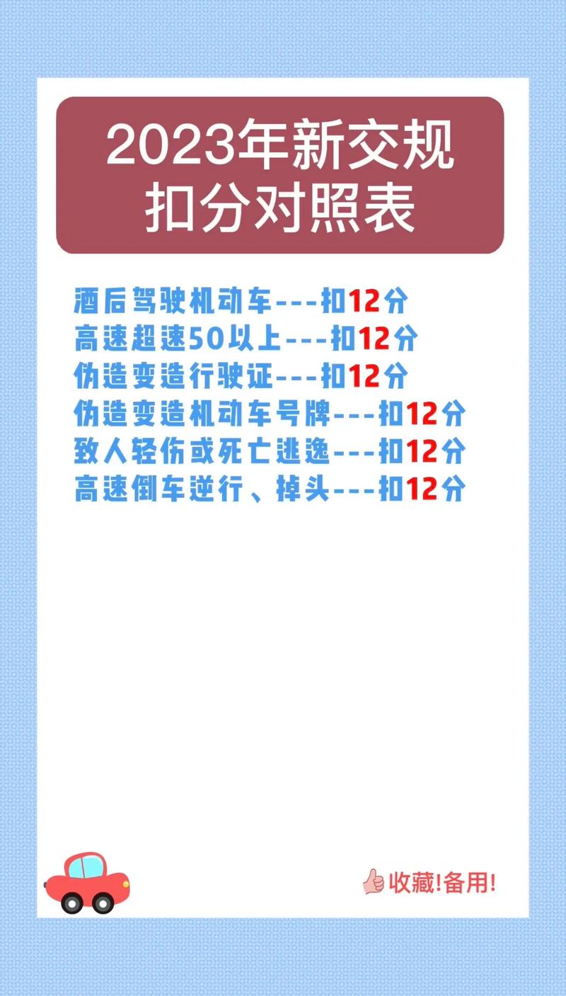 限号多少钱（限号多少钱一分）