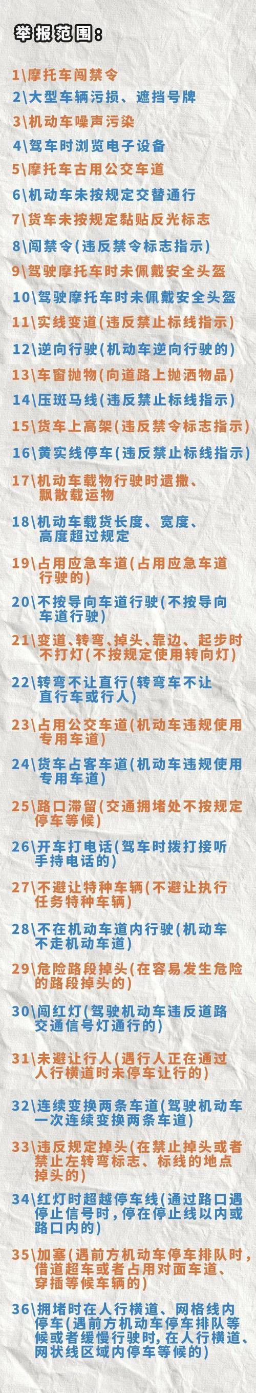 限号多少钱（限号多少钱一分）-第2张图片-文史