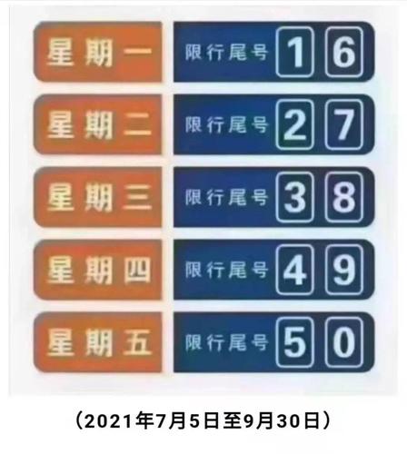 徐水限号(徐水限号2023年7月最新限号)-第4张图片-文史 徐水限号(徐水限号2023年7月最新限号)-第4张图片-文史