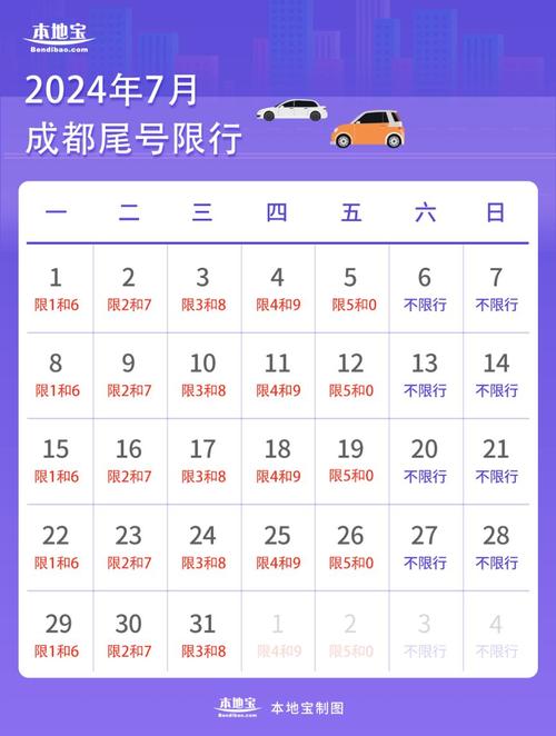 徐水限号(徐水限号2023年7月最新限号)-第6张图片-文史 徐水限号(徐水限号2023年7月最新限号)-第6张图片-文史