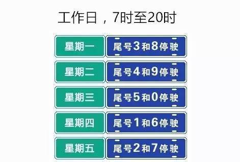 徐水限号(徐水限号2023年7月最新限号)-第7张图片-文史 徐水限号(徐水限号2023年7月最新限号)-第7张图片-文史
