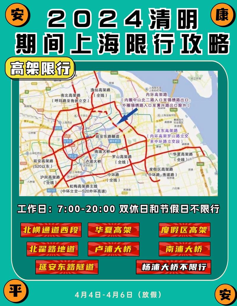 上海限号吗,上海限号吗外地车-第3张图片-文史 上海限号吗,上海限号吗外地车-第3张图片-文史