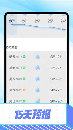 实时动态天气预报(实时天气预告)-第4张图片-文史 实时动态天气预报(实时天气预告)-第4张图片-文史