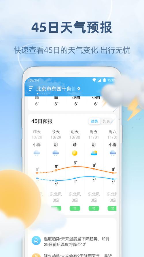 实时动态天气预报(实时天气预告)-第5张图片-文史 实时动态天气预报(实时天气预告)-第5张图片-文史