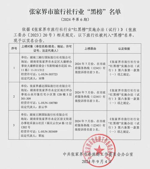 张家界正规的旅行社有哪几家,张家界旅行社网站-第5张图片-文史 张家界正规的旅行社有哪几家,张家界旅行社网站-第5张图片-文史