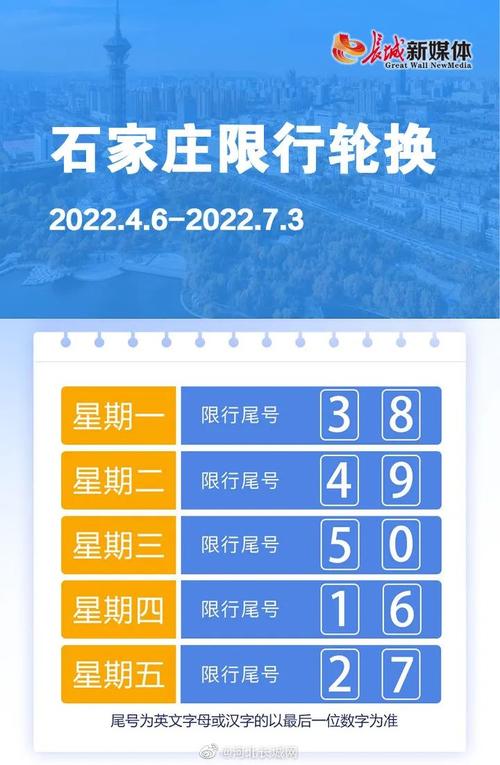 张家口限号,张家口限号查询今天-第1张图片-文史 张家口限号,张家口限号查询今天-第1张图片-文史