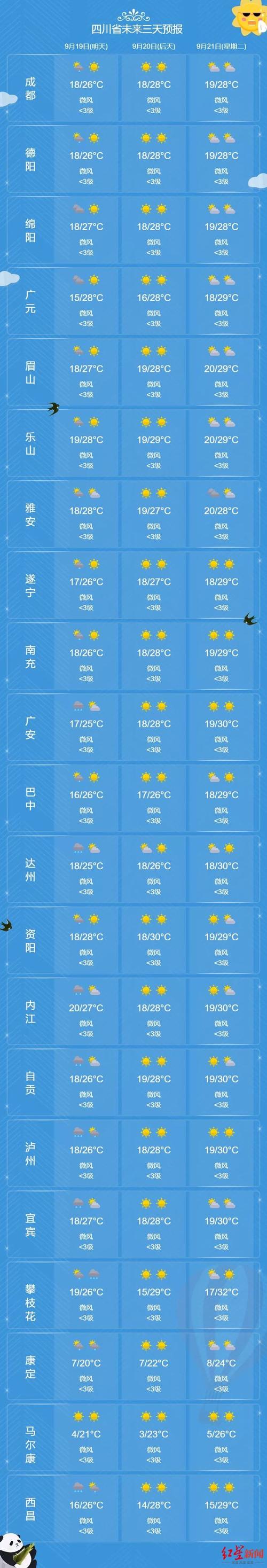 图们15日天气预报（图们天气情况）