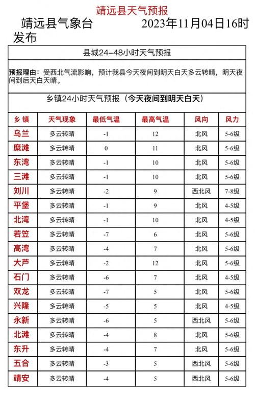 永顺天气15天查询(永顺天气情况)-第3张图片-文史 永顺天气15天查询(永顺天气情况)-第3张图片-文史