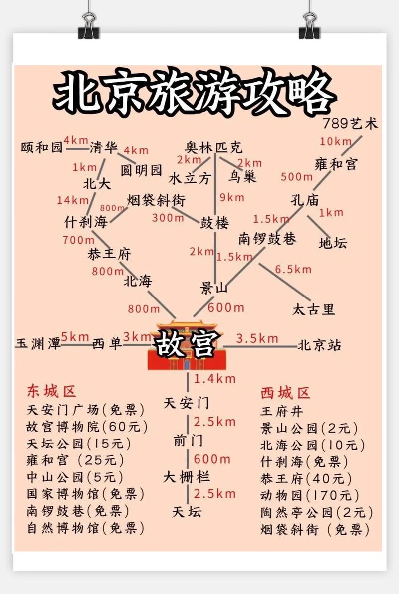 大庆天气预报十五天,15日大庆天气预报-第5张图片-文史 大庆天气预报十五天,15日大庆天气预报-第5张图片-文史