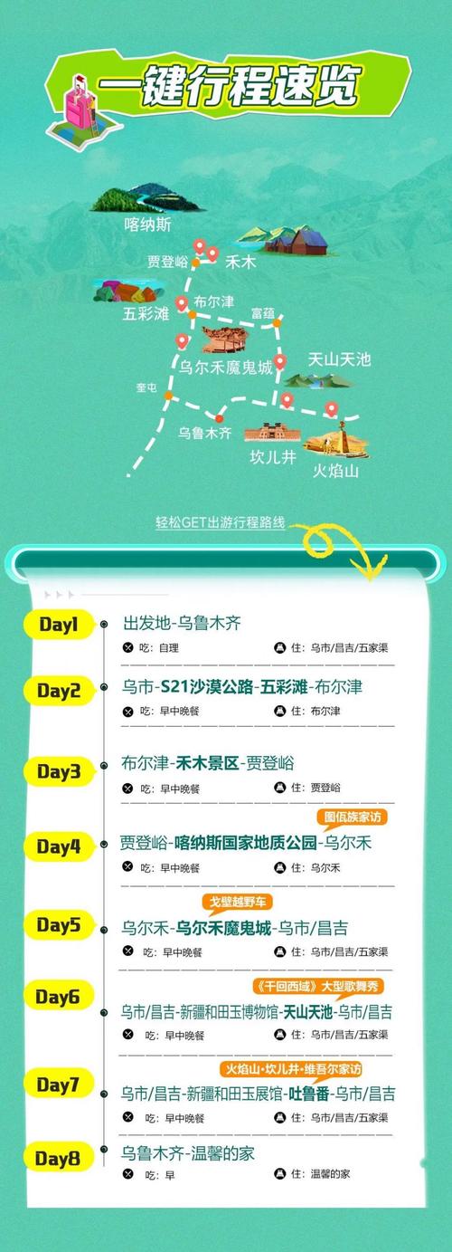 北屯天气预报一个月,北屯天气预报北屯-第4张图片-文史 北屯天气预报一个月,北屯天气预报北屯-第4张图片-文史