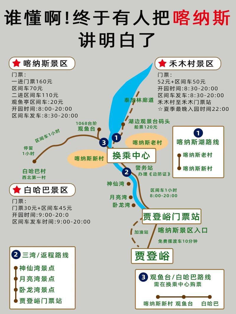 北屯天气预报一个月,北屯天气预报北屯-第5张图片-文史 北屯天气预报一个月,北屯天气预报北屯-第5张图片-文史