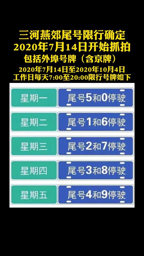 三河限号（三河限号最新限行通知）