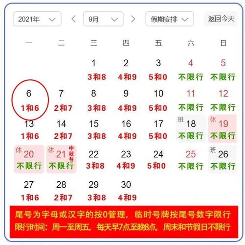 三河限号(三河限号最新限行通知)-第5张图片-文史 三河限号(三河限号最新限行通知)-第5张图片-文史