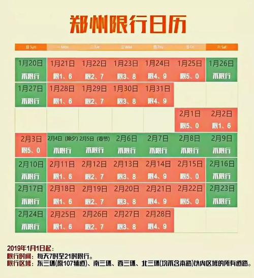 郑州汽车限号(郑州汽车限号最新通知今天)-第2张图片-文史 郑州汽车限号(郑州汽车限号最新通知今天)-第2张图片-文史