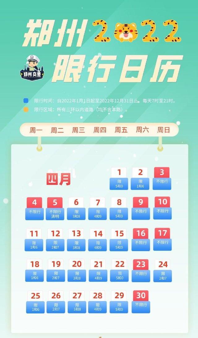 郑州汽车限号(郑州汽车限号最新通知今天)-第4张图片-文史 郑州汽车限号(郑州汽车限号最新通知今天)-第4张图片-文史
