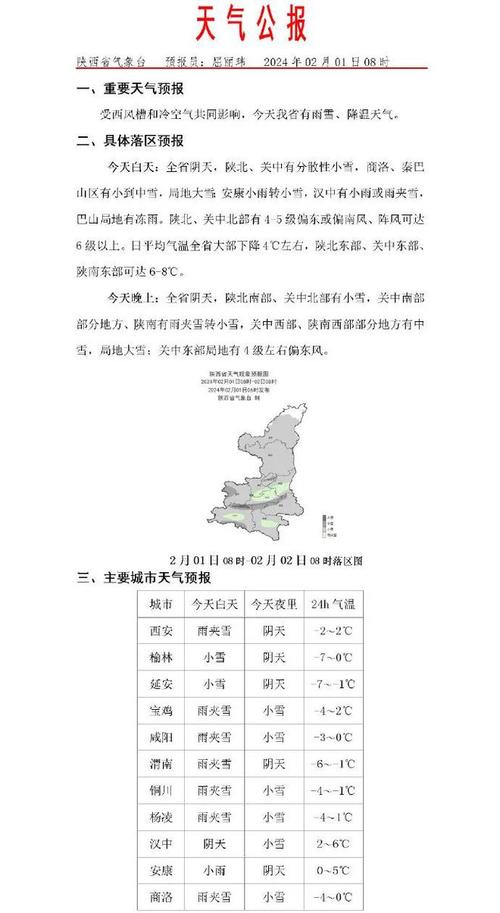 渭南明天天气怎么样(渭南明天天气24小时预报)-第4张图片-文史 渭南明天天气怎么样(渭南明天天气24小时预报)-第4张图片-文史