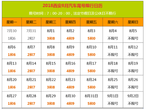 西安限号最新通知(西安限号最新通知2023外地车限行)-第5张图片-文史 西安限号最新通知(西安限号最新通知2023外地车限行)-第5张图片-文史