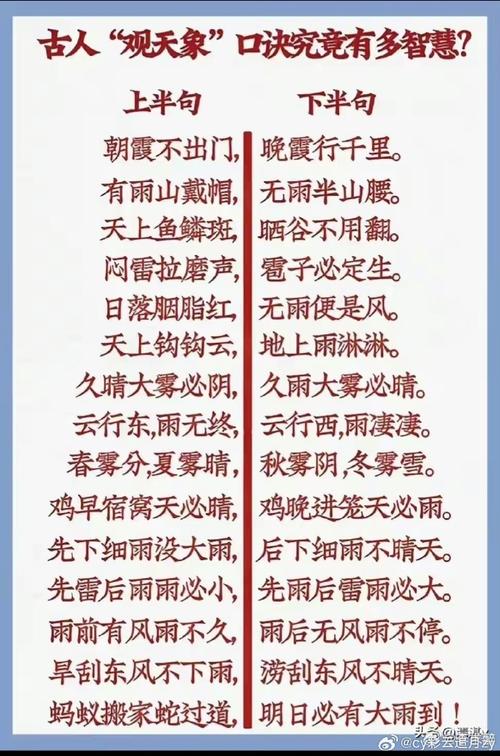 河北邢台威县天气（河北邢台威县天气预报,40天）