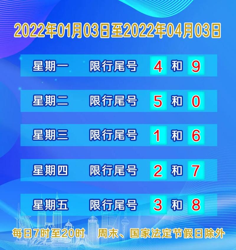 文安限号(文安限号查询今天限什么号)-第4张图片-文史 文安限号(文安限号查询今天限什么号)-第4张图片-文史