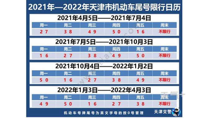 今天限号吗(渭南今天限号吗)-第6张图片-文史 今天限号吗(渭南今天限号吗)-第6张图片-文史