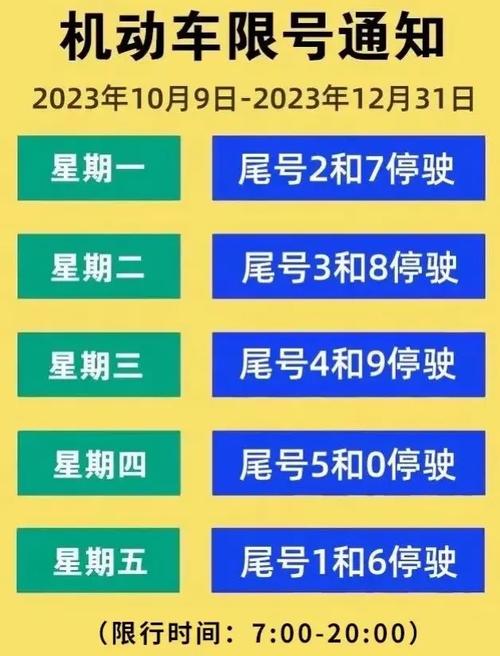 廊坊限号（廊坊限号吗）-第4张图片-文史