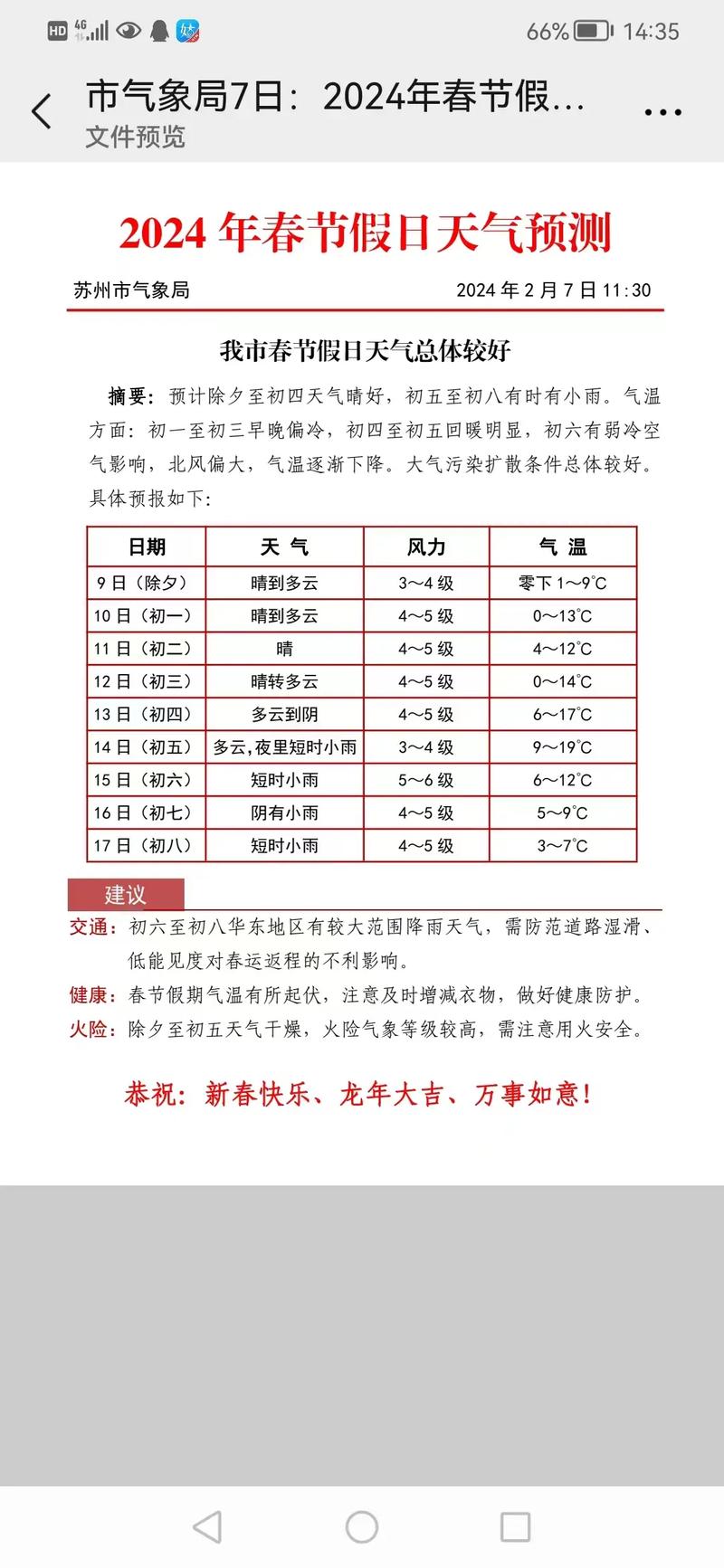 成都天气情况怎么样,成都成都成都天气-第6张图片-文史 成都天气情况怎么样,成都成都成都天气-第6张图片-文史