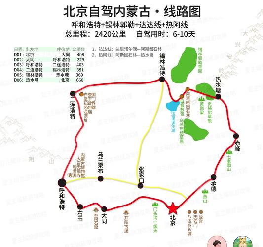 内蒙古自驾游经典线路,内蒙古自驾游五条推荐线路-第5张图片-文史 内蒙古自驾游经典线路,内蒙古自驾游五条推荐线路-第5张图片-文史
