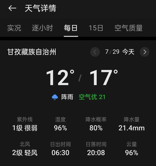 盘锦最近天气预报,盘锦最近一周天气-第6张图片-文史 盘锦最近天气预报,盘锦最近一周天气-第6张图片-文史