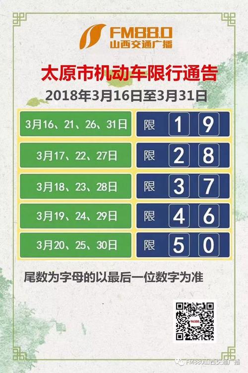 临汾限号,临汾限号查询今天-第2张图片-文史 临汾限号,临汾限号查询今天-第2张图片-文史