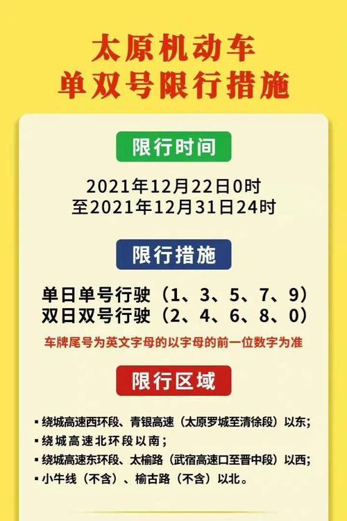 临汾限号,临汾限号查询今天