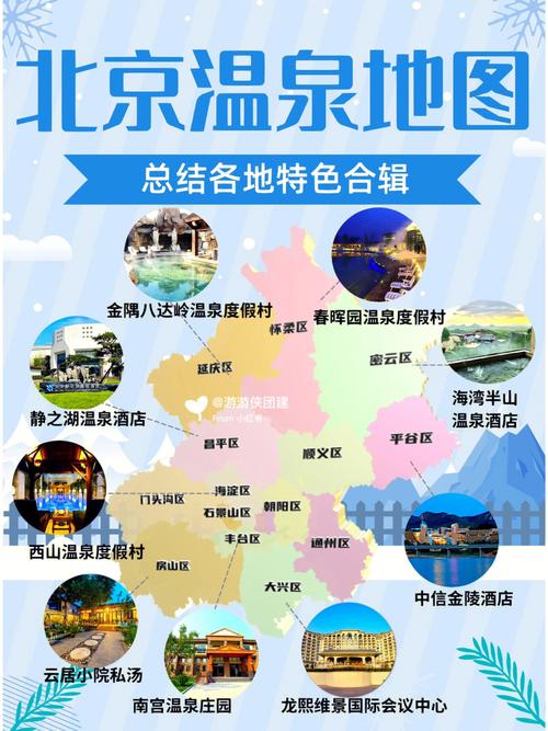 小汤山温泉哪家好,小汤山温泉哪家便宜