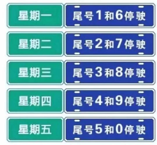 西安车限号（西安车限号吗）-第4张图片-文史