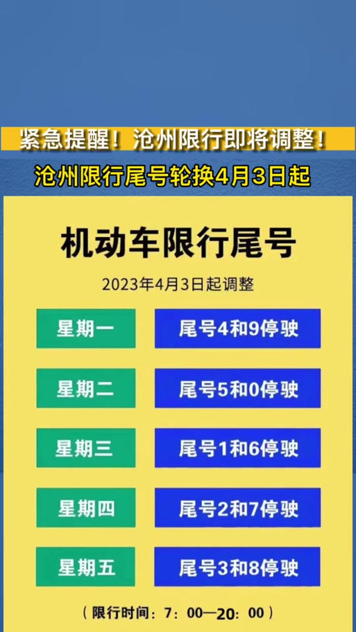沧州限号,沧州限号最新通知今天