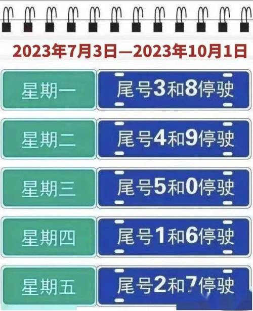 霸州限号,霸州限号几点到几点结束