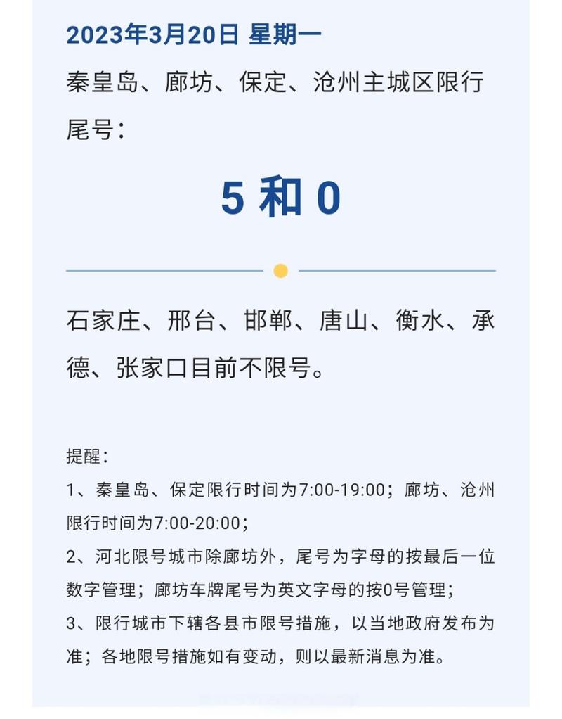 霸州限号,霸州限号几点到几点结束-第2张图片-文史 霸州限号,霸州限号几点到几点结束-第2张图片-文史