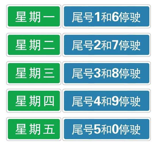 霸州限号,霸州限号几点到几点结束-第4张图片-文史 霸州限号,霸州限号几点到几点结束-第4张图片-文史