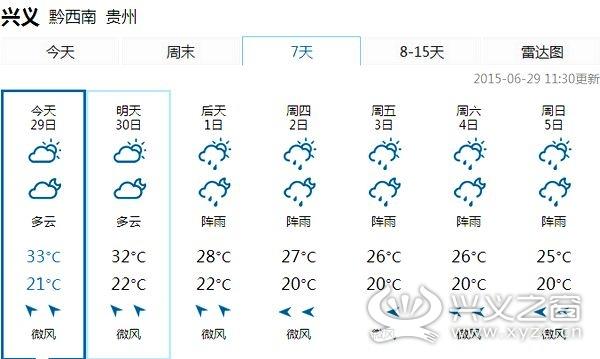 贵州省兴义天气预报,贵州省天气预报-第4张图片-文史 贵州省兴义天气预报,贵州省天气预报-第4张图片-文史