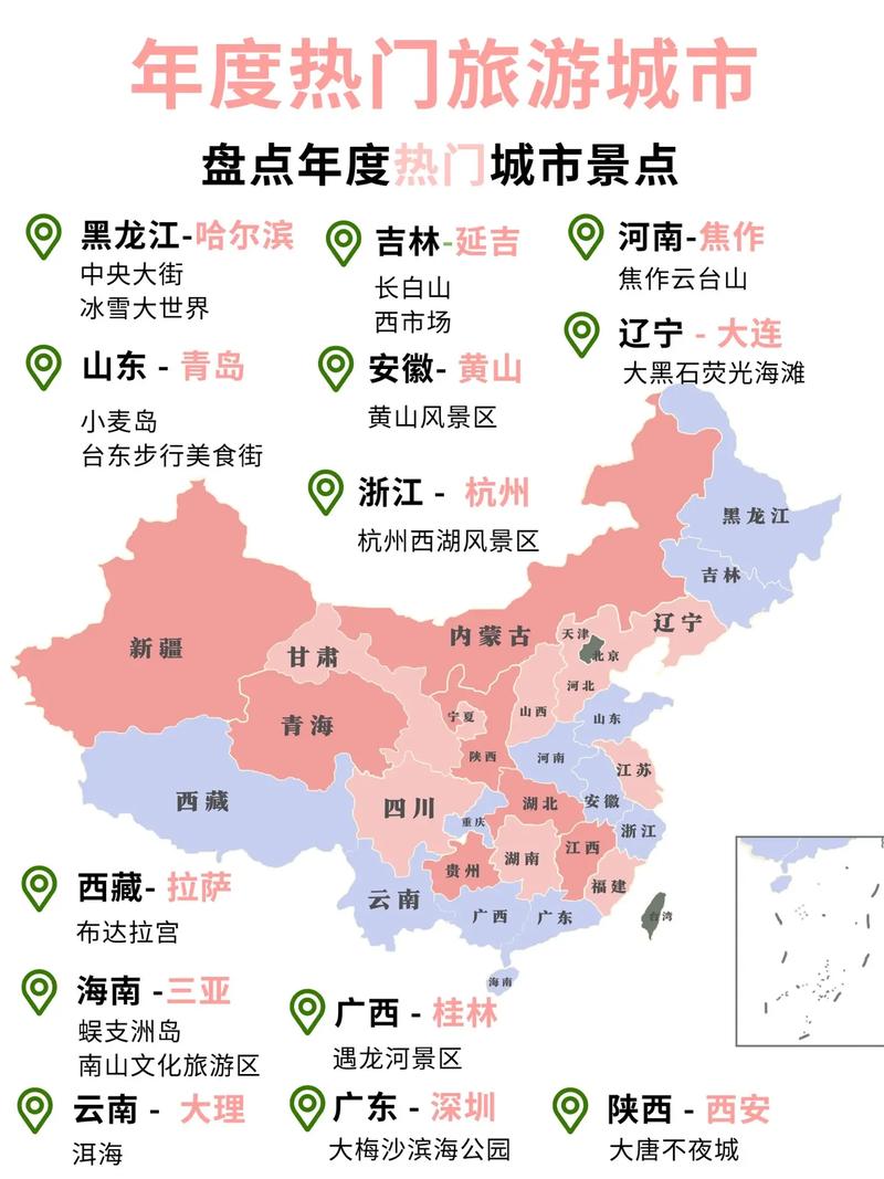 城市旅游排名,旅游推荐城市