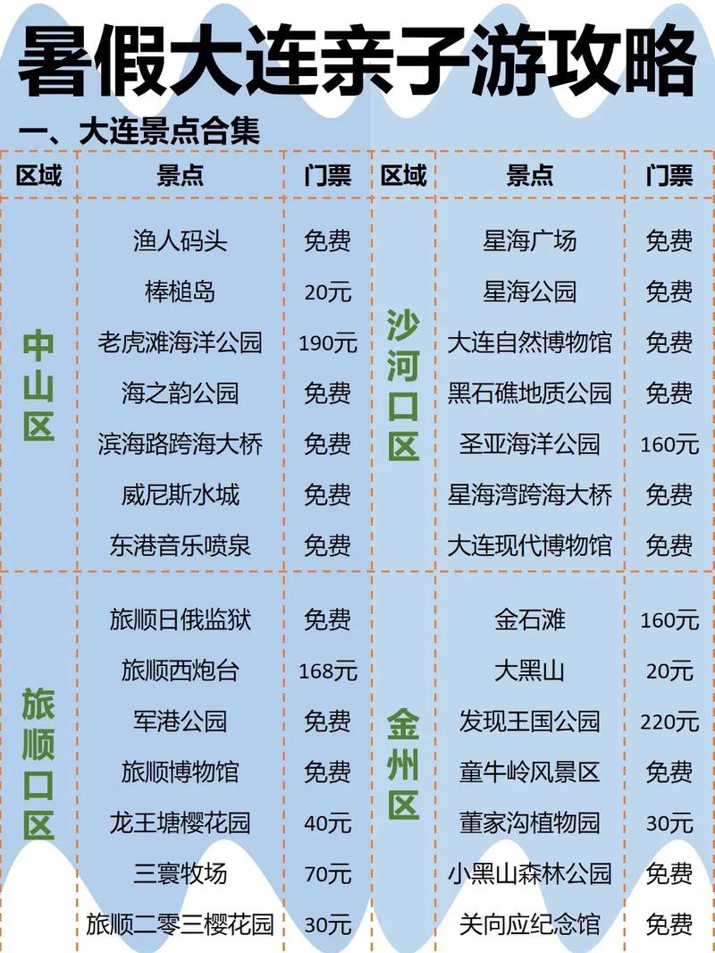 圣亚海洋世界门票费用,2021年圣亚海洋世界门票费用-第6张图片-文史 圣亚海洋世界门票费用,2021年圣亚海洋世界门票费用-第6张图片-文史
