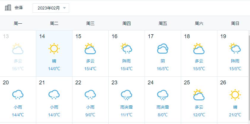马龙天气预报一周,马龙天气预报查询一周15天-第3张图片-文史 马龙天气预报一周,马龙天气预报查询一周15天-第3张图片-文史