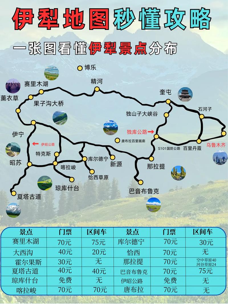 伊犁地图全图高清版(伊犁地图全图高清版大图)-第1张图片-文史 伊犁地图全图高清版(伊犁地图全图高清版大图)-第1张图片-文史